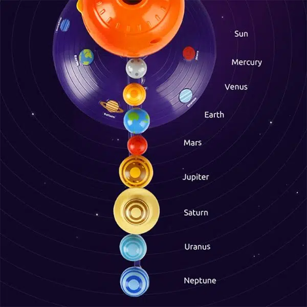 120473 4 Science Can Projektor Solarni Sistem
